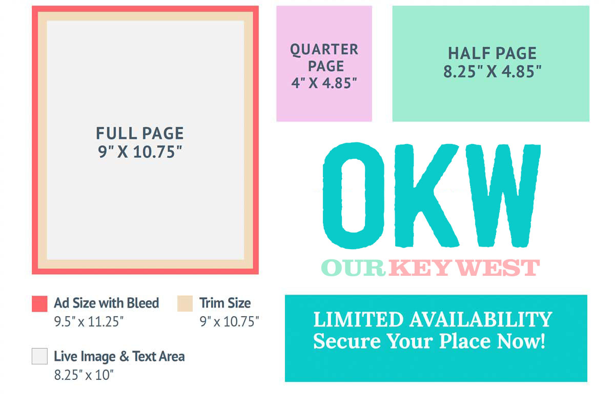 OKW Magazine Print Specs